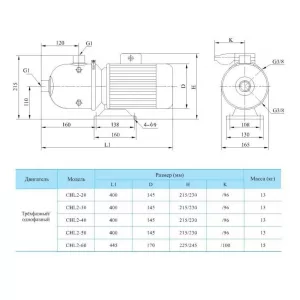 CNP CHL2-60LDWSR многоступенчатый насос (ЦНП) CNP CHL2-60LDWSR многоступенчатый насос (ЦНП)