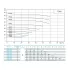 CNP TD50-12G/2DWHCJ вертикальный циркуляционный насос (ЦНП) CNP TD50-12G/2DWHCJ вертикальный циркуляционный насос (ЦНП)